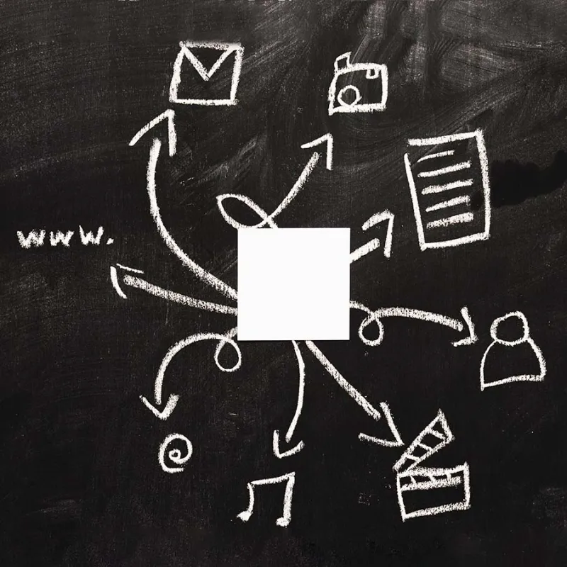 Mobile app source code ownership